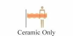 ceramic only heater